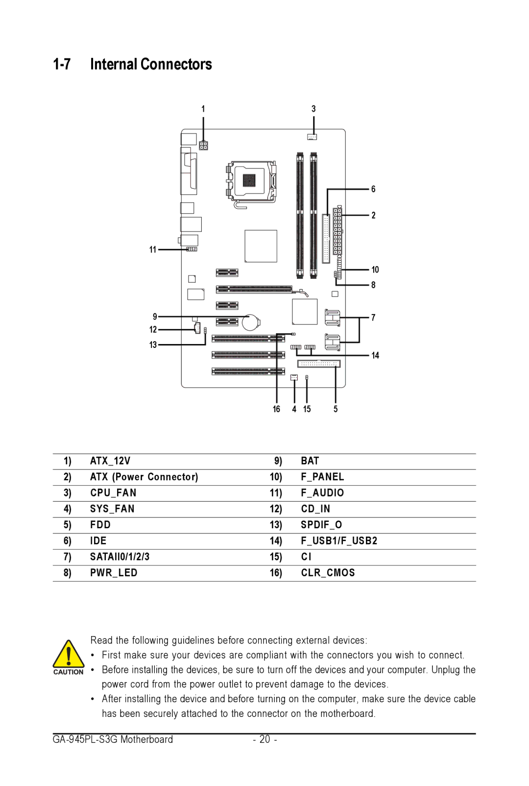 Intel GA-945PL-S3G user manual Internal Connectors, ATX Power Connector, SATAII0/1/2/3 