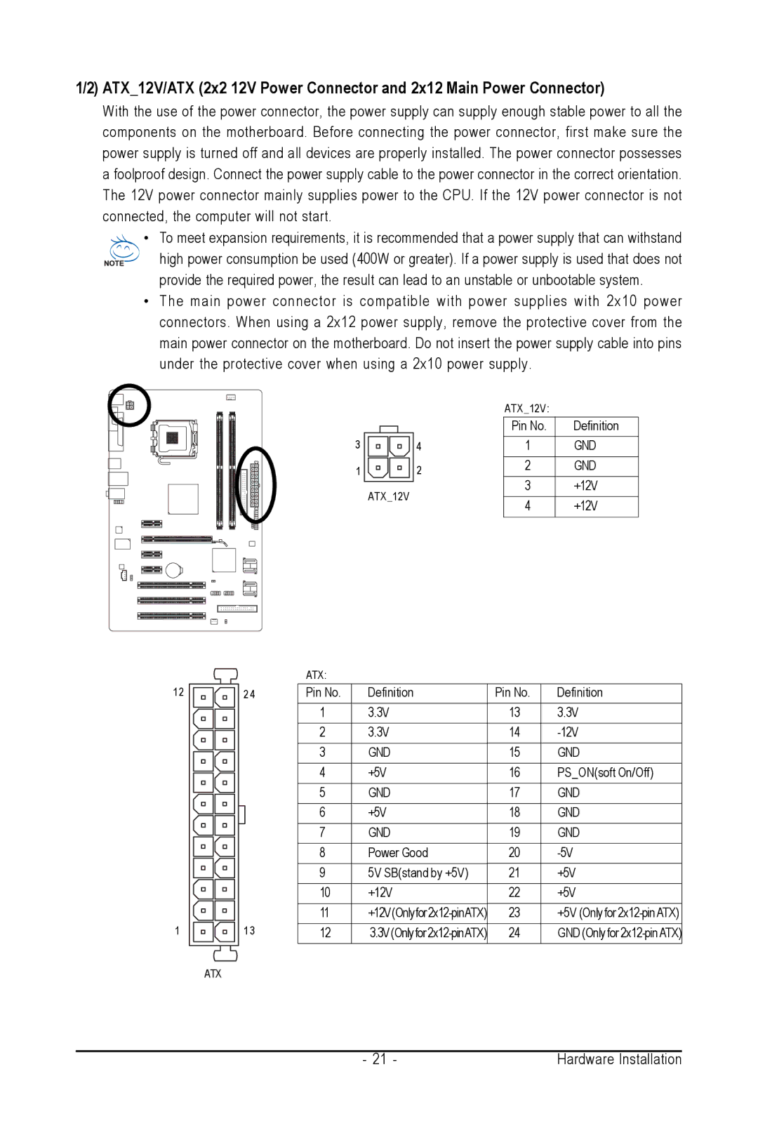 Intel GA-945PL-S3G user manual Gnd 