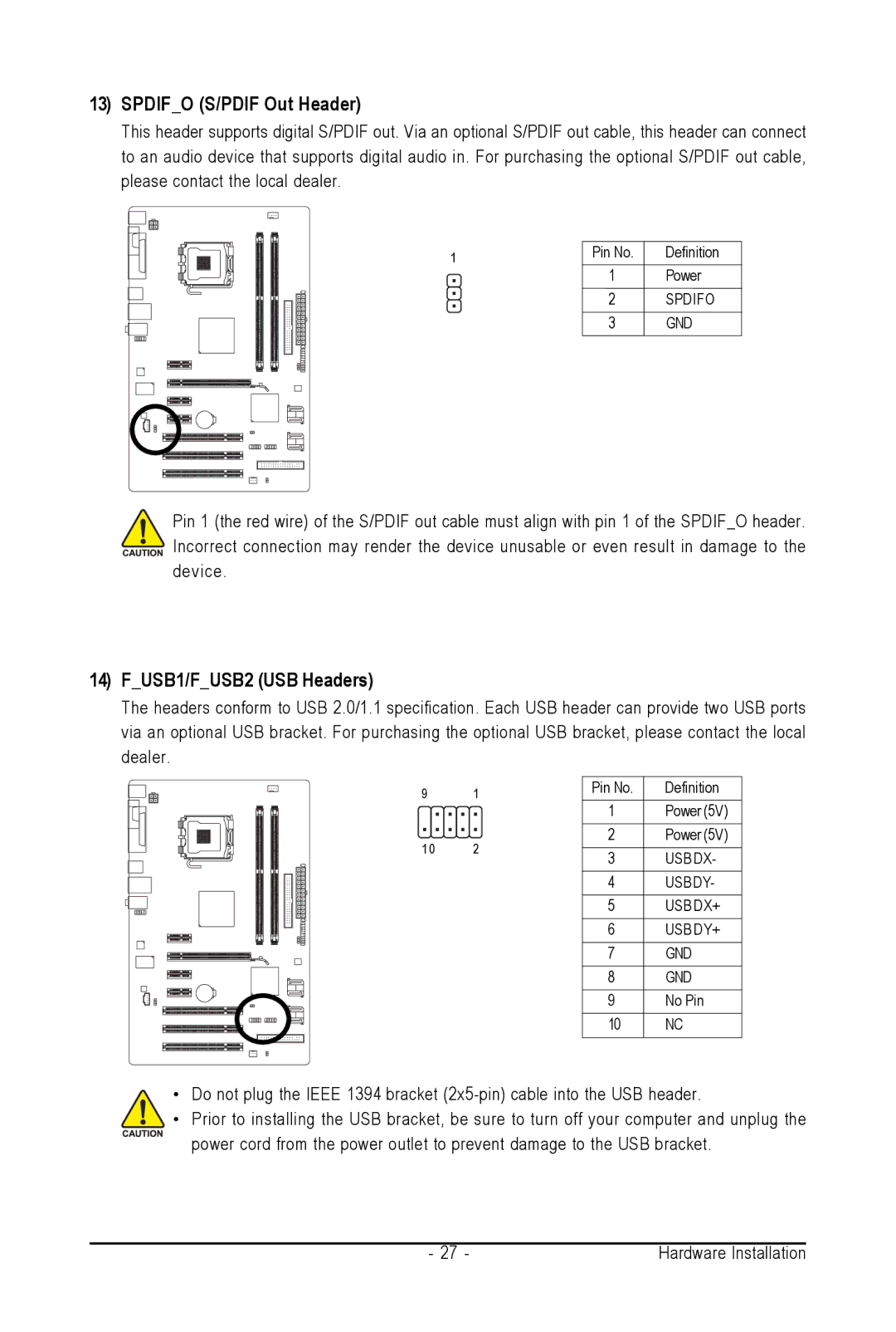 Intel GA-945PL-S3G user manual Spdifo S/PDIF Out Header, FUSB1/FUSB2 USB Headers 