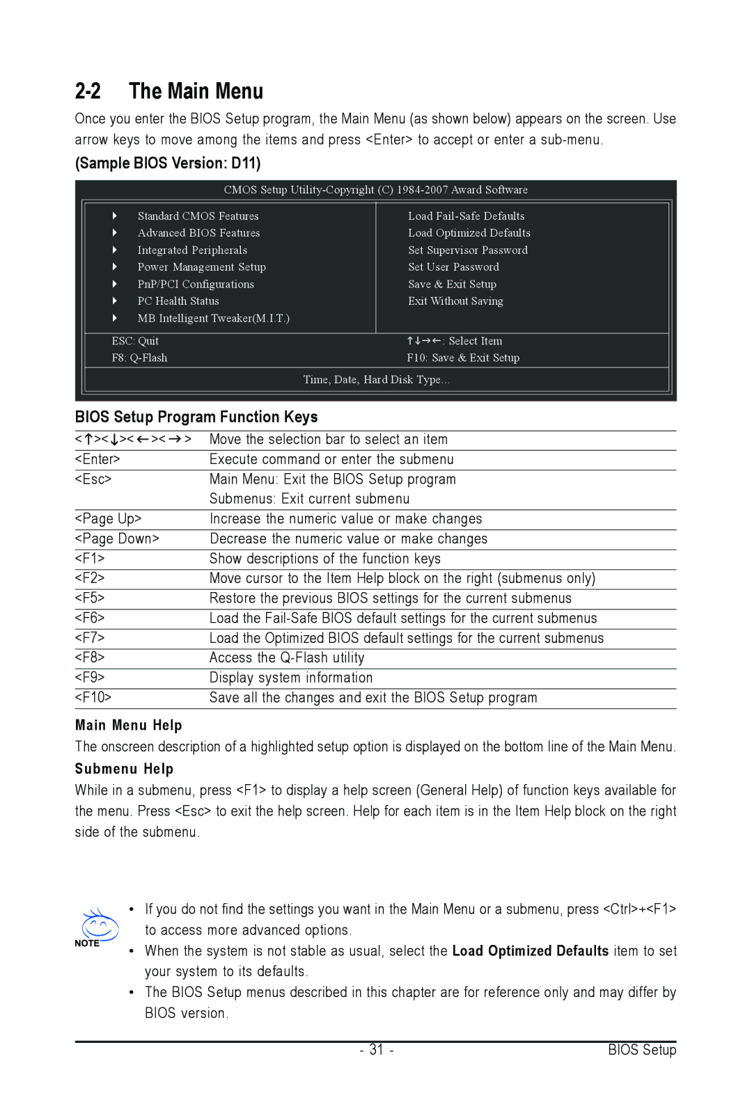 Intel GA-945PL-S3G user manual Sample Bios Version D11, Bios Setup Program Function Keys, Main Menu Help, Submenu Help 