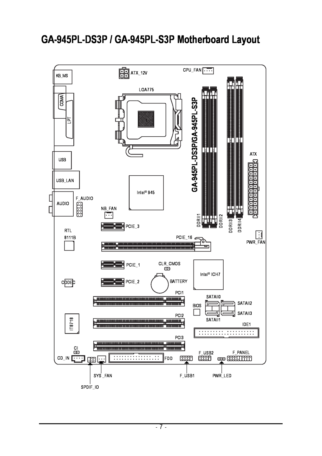 Intel user manual GA-945PL-DS3P / GA-945PL-S3P Motherboard Layout, GA-945PL-DS3P/GA-945PL-S3P 