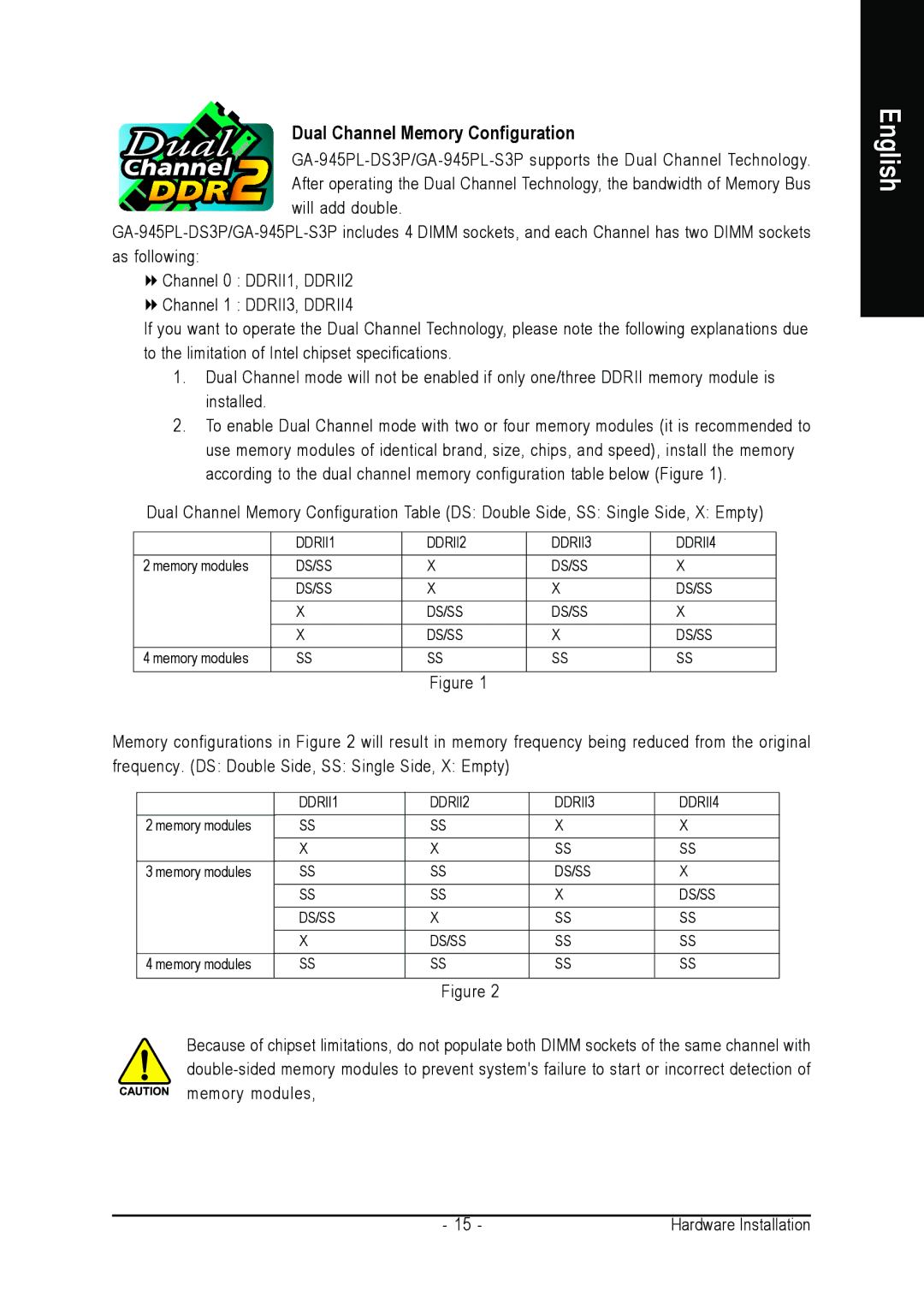 Intel GA-945PL-DS3P, GA-945PL-S3P user manual Dual Channel Memory Configuration 