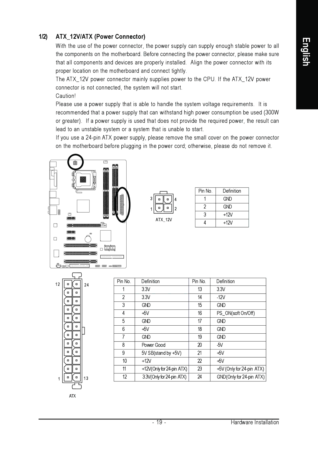 Intel GA-945PL-DS3P, GA-945PL-S3P user manual ATX12V/ATX Power Connector 