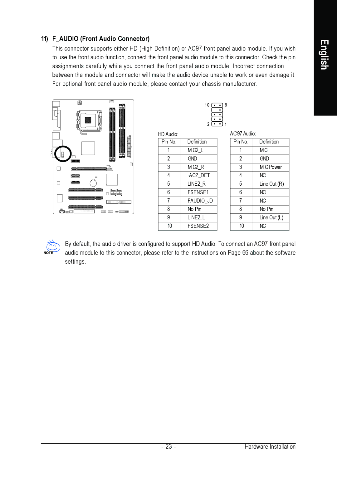 Intel GA-945PL-DS3P, GA-945PL-S3P user manual Faudio Front Audio Connector 