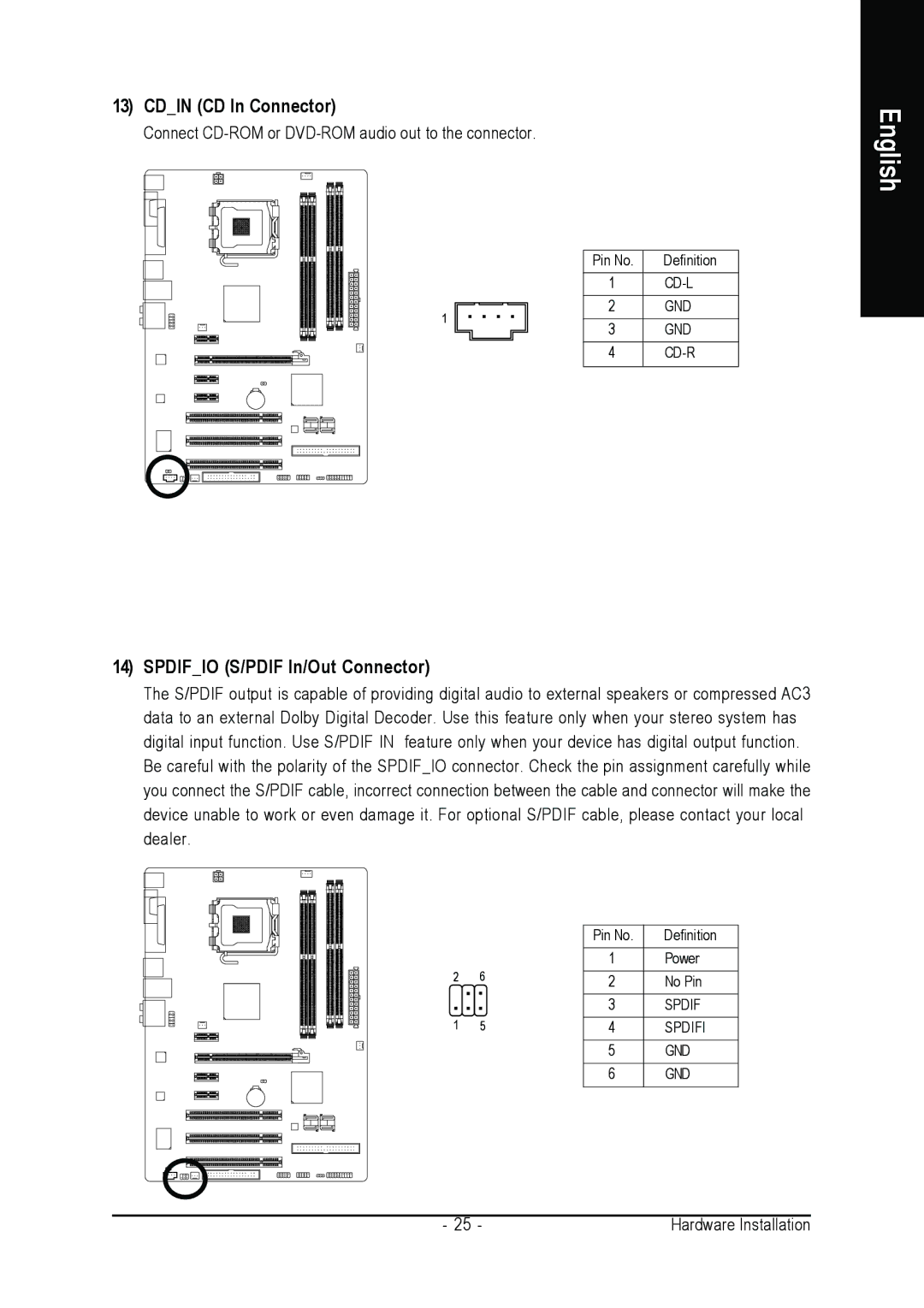 Intel GA-945PL-DS3P, GA-945PL-S3P user manual Cdin CD In Connector, Spdifio S/PDIF In/Out Connector 