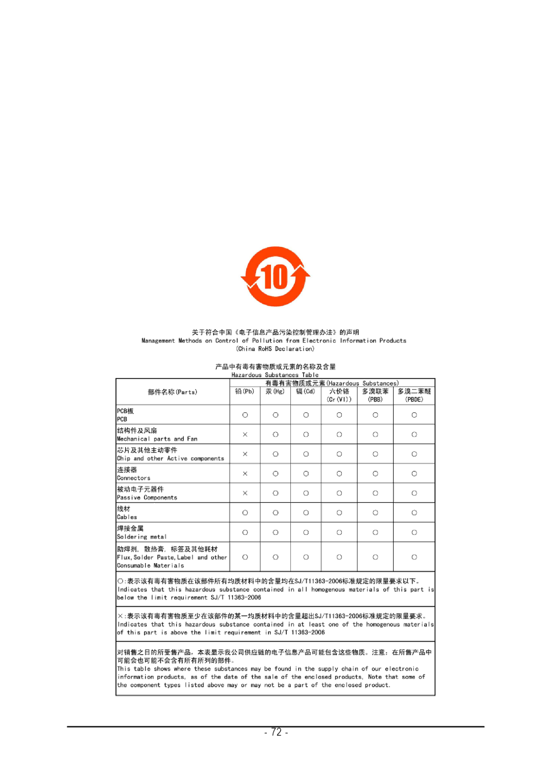 Intel GA-945PL-S3P, GA-945PL-DS3P user manual 