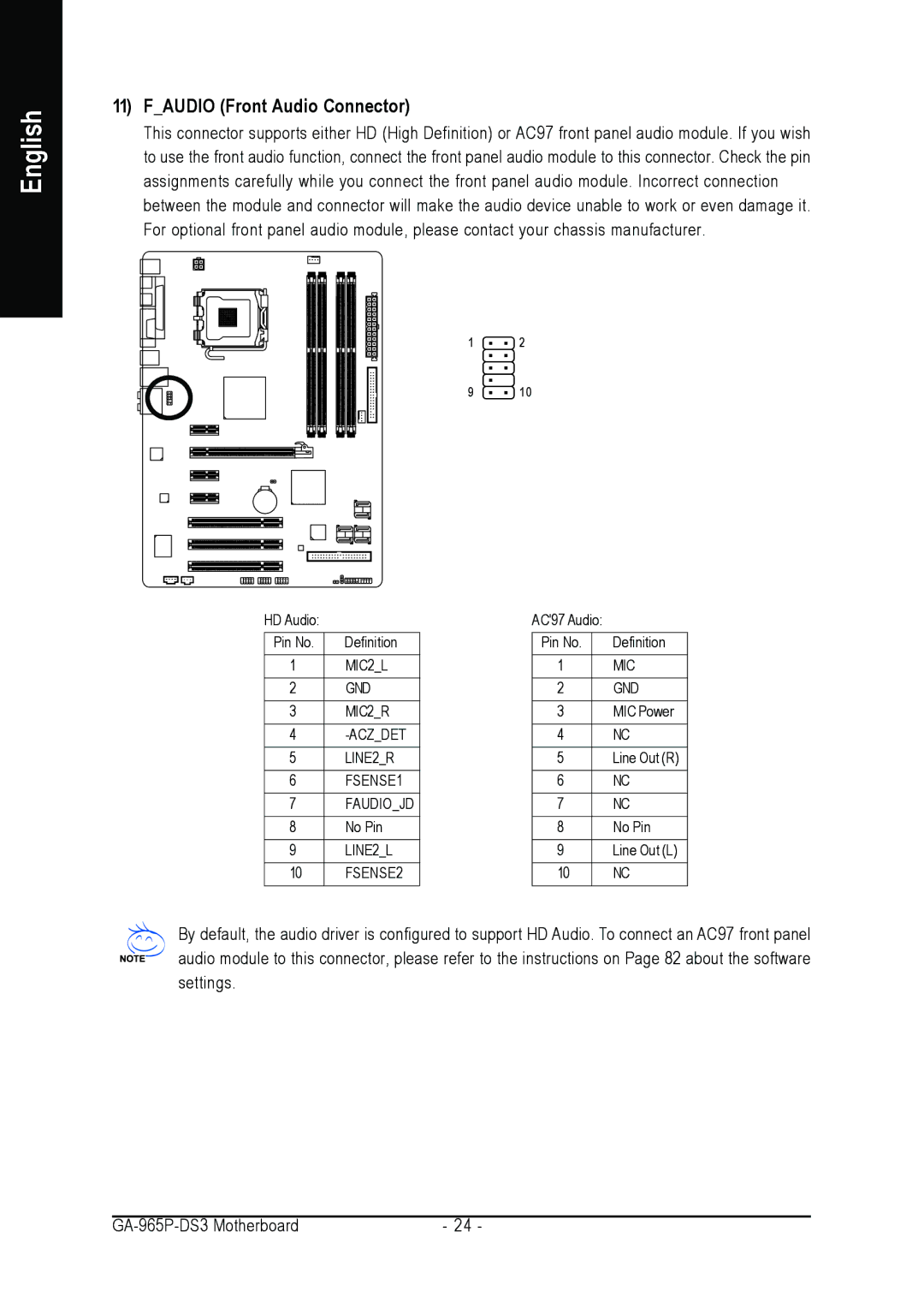 Intel GA-965P-DS3 user manual Faudio Front Audio Connector 