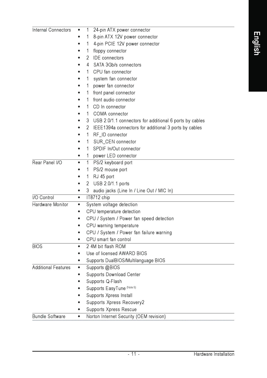 Intel GA-G1975X user manual Bios 