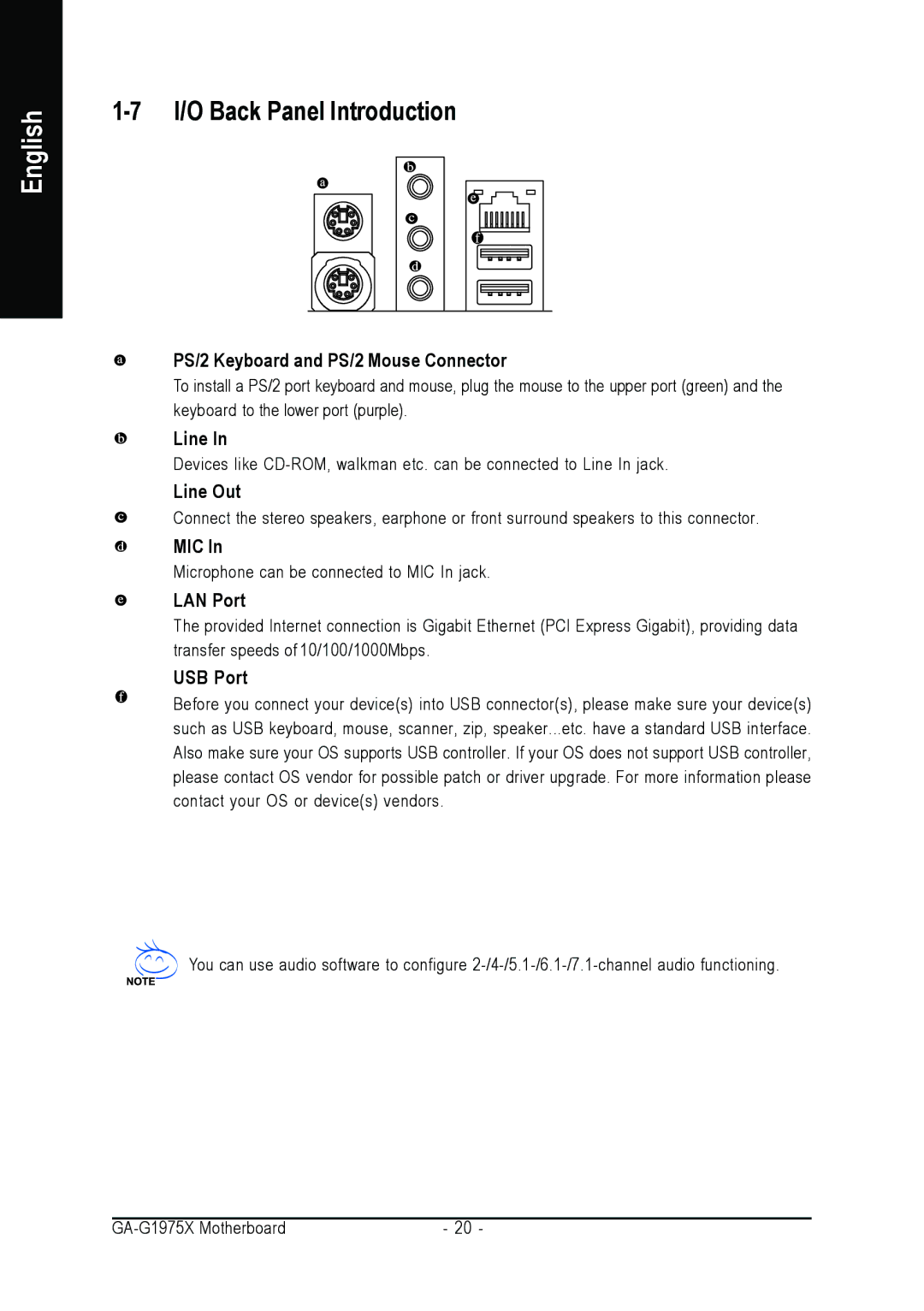 Intel GA-G1975X user manual I/O Back Panel Introduction 