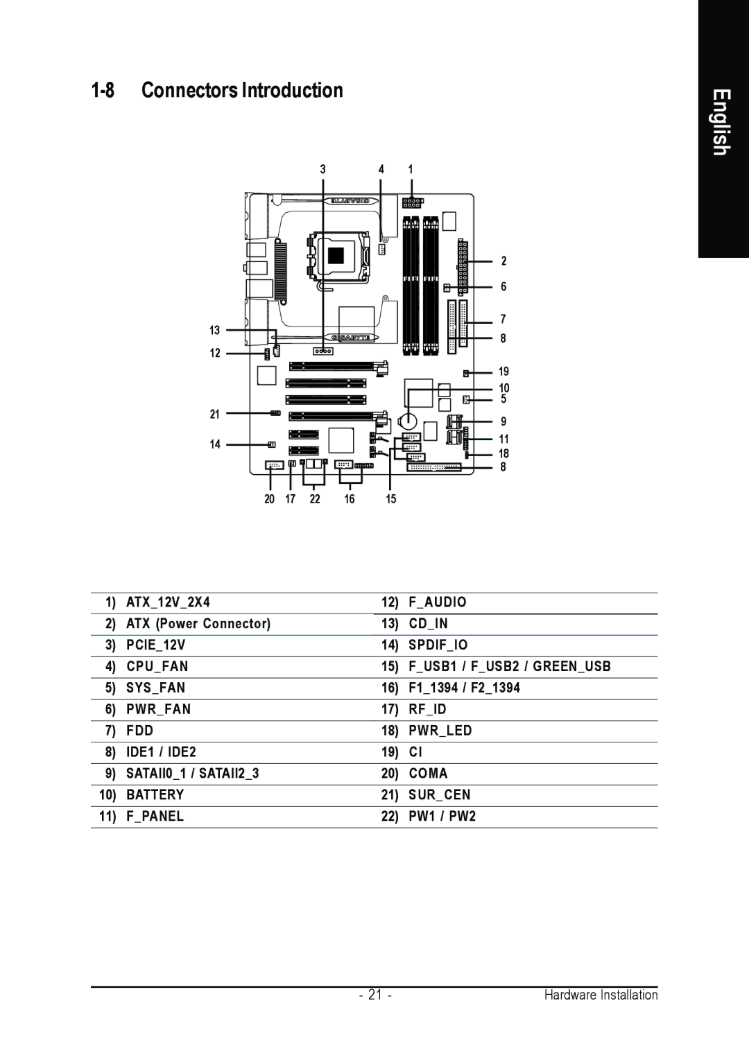 Intel GA-G1975X user manual Connectors Introduction, ATX12V2X4, ATX Power Connector, F11394 / F21394, PW1 / PW2 