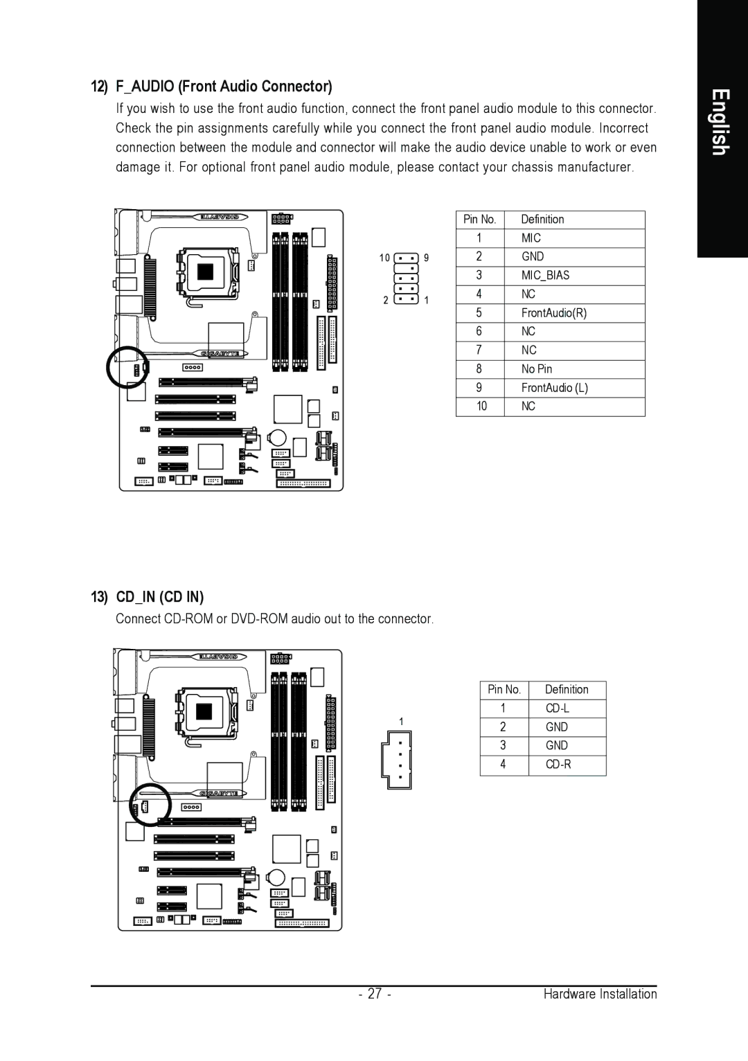 Intel GA-G1975X user manual Faudio Front Audio Connector, Cdin CD 