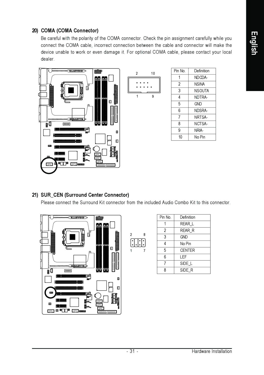 Intel GA-G1975X user manual Coma Coma Connector, Surcen Surround Center Connector 