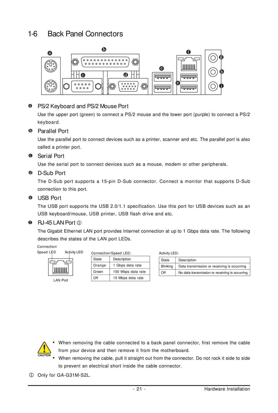 Intel GA-G31M-S2C, GA-G31M-S2L user manual Back Panel Connectors 