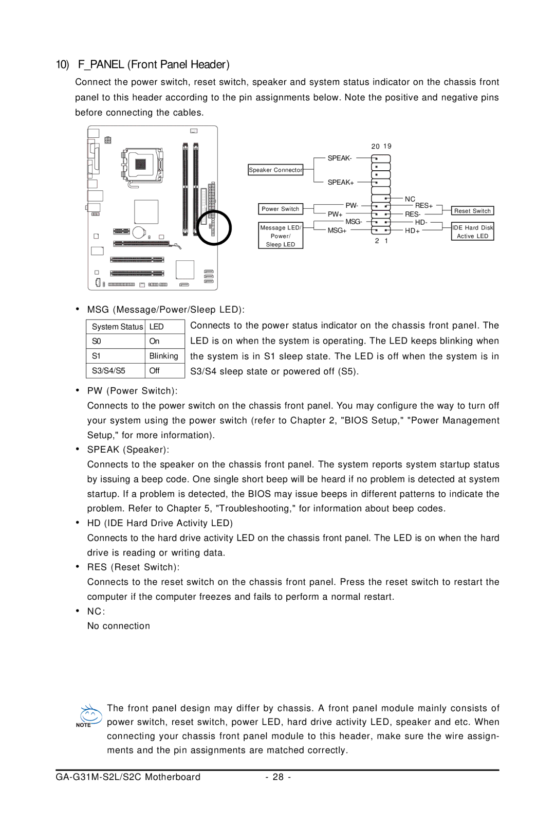 Intel GA-G31M-S2L, GA-G31M-S2C user manual Fpanel Front Panel Header 