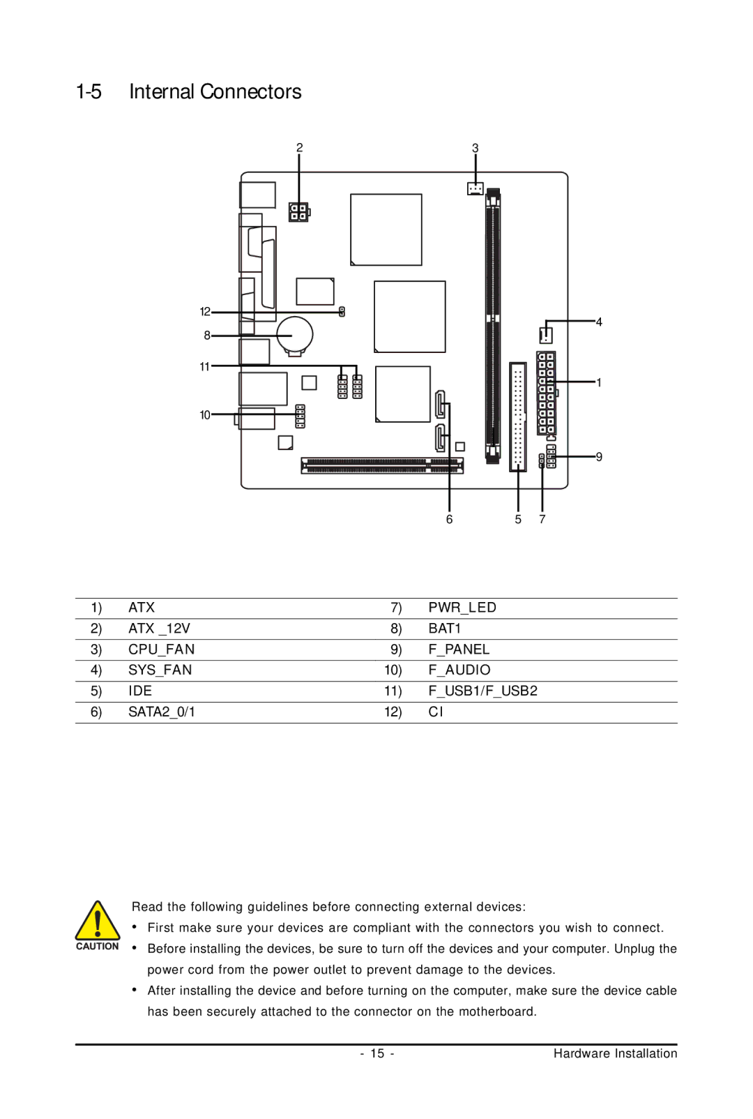 Intel GA-GC230D user manual Internal Connectors, Atx, SATA20/1 