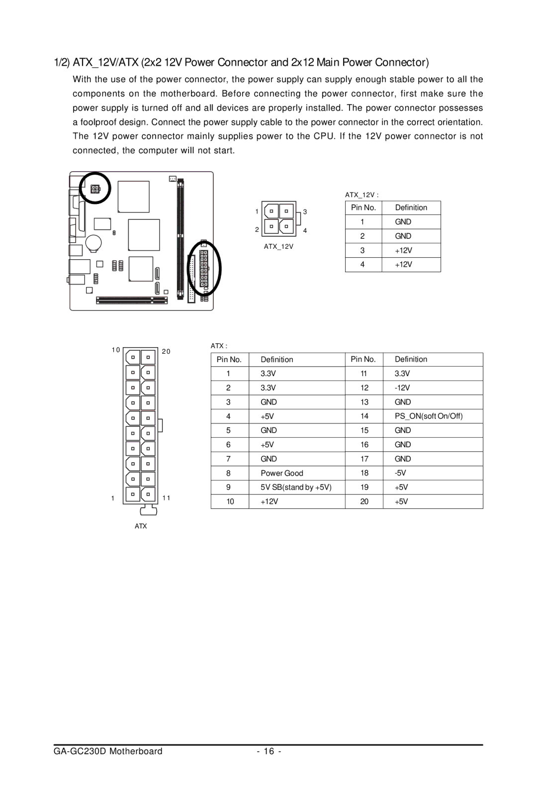 Intel GA-GC230D user manual Gnd 