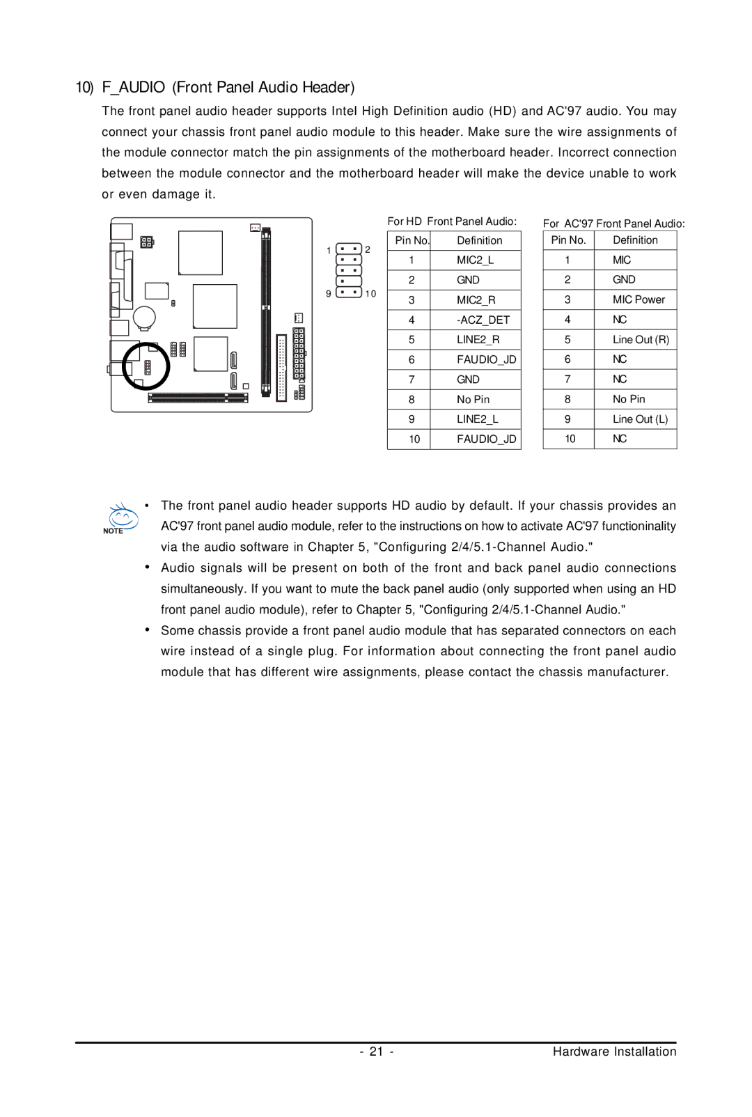 Intel GA-GC230D user manual Faudio Front Panel Audio Header 