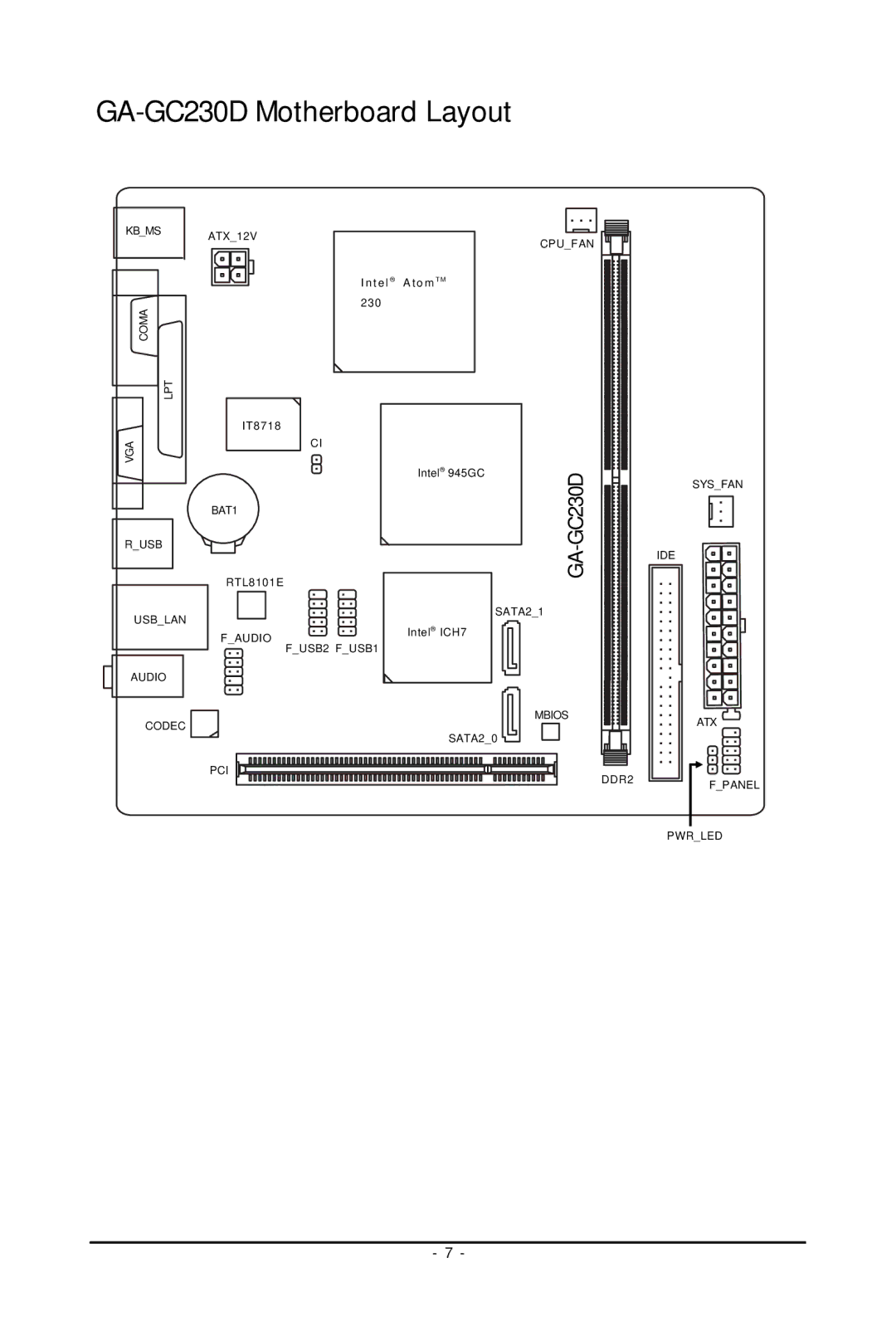 Intel user manual GA-GC230D Motherboard Layout 