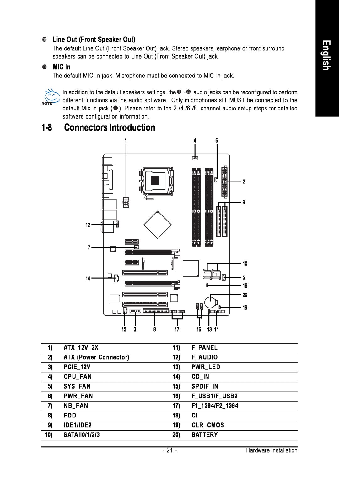 Intel GA-N650SLI-DS4 user manual Connectors Introduction, English, Line Out Front Speaker Out, MIC In 