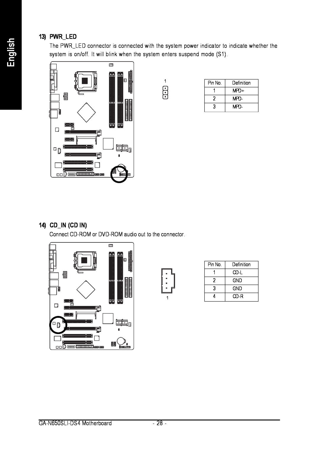 Intel GA-N650SLI-DS4 user manual English, Pwrled, Cdin Cd In, Pin No 
