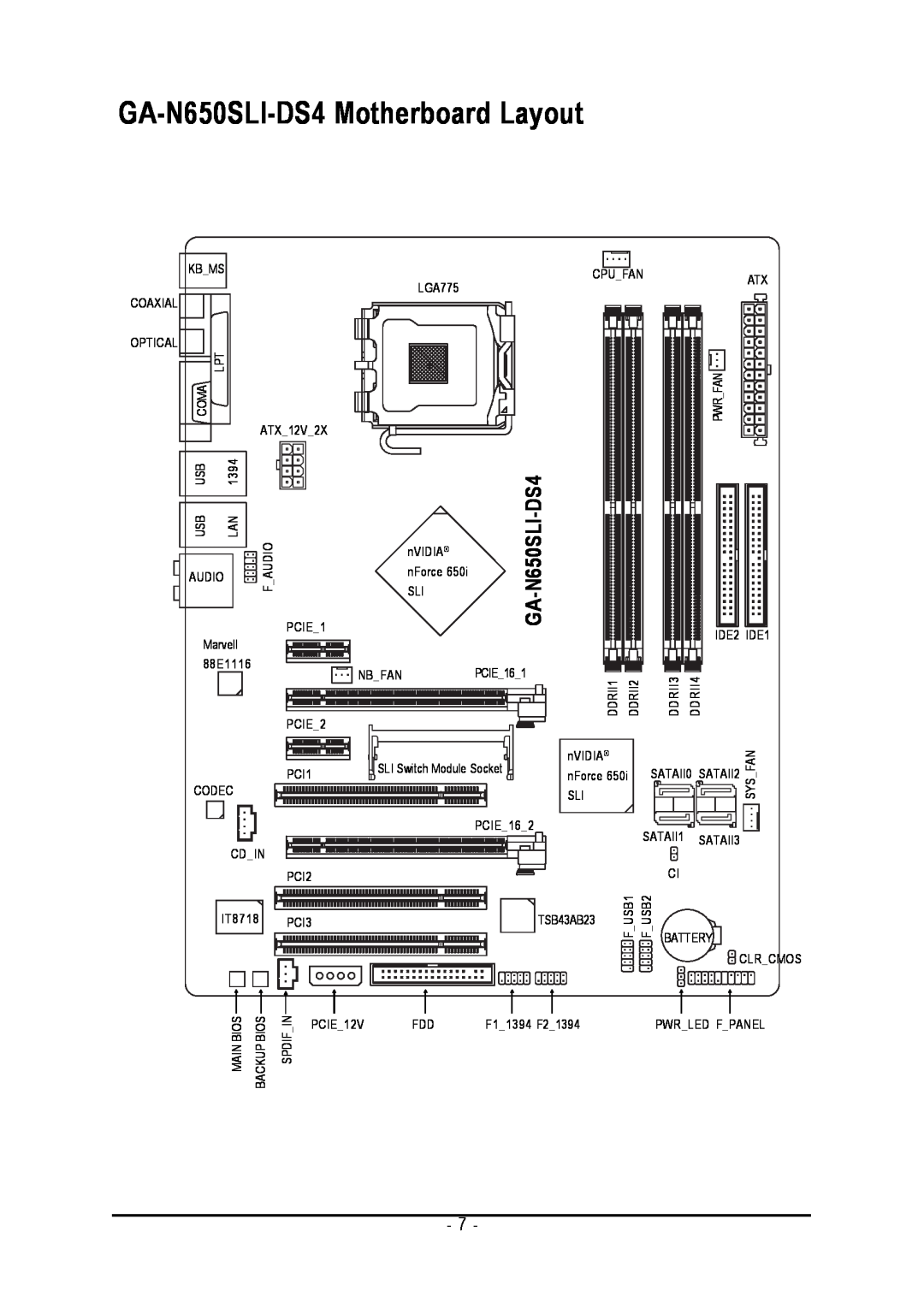 Intel user manual GA-N650SLI-DS4 Motherboard Layout 