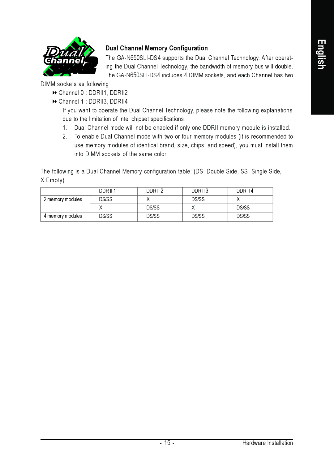 Intel GA-N650SLI-DS4 user manual Dual Channel Memory Configuration 