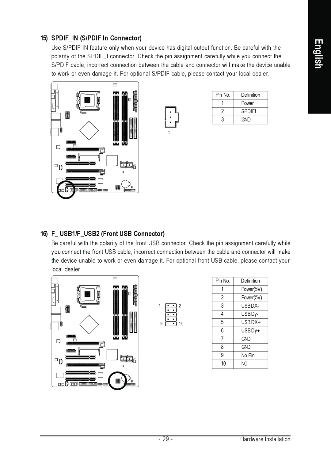 Intel GA-N650SLI-DS4 user manual Spdifin S/PDIF In Connector, USB1/FUSB2 Front USB Connector 