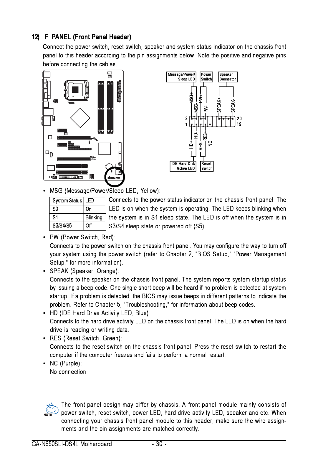 Intel GA-N650SLI-DS4L user manual FPANEL Front Panel Header 
