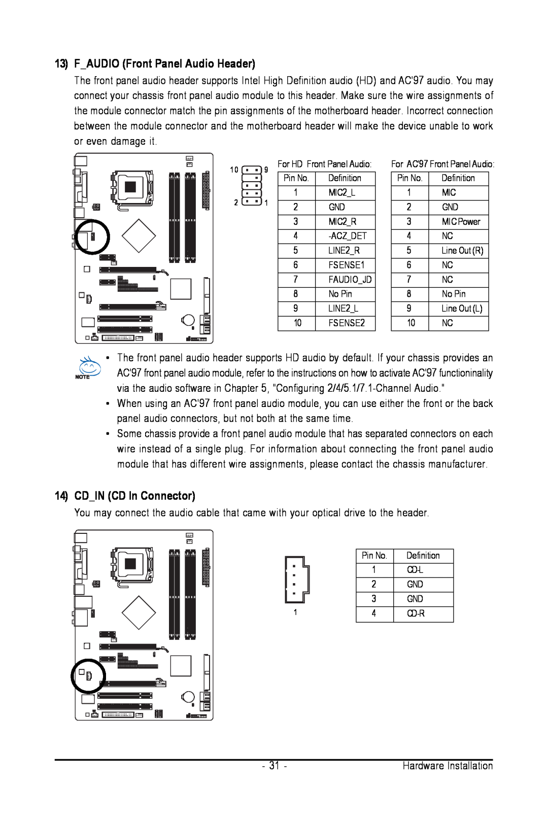 Intel GA-N650SLI-DS4L user manual FAUDIO Front Panel Audio Header, CDIN CD In Connector 