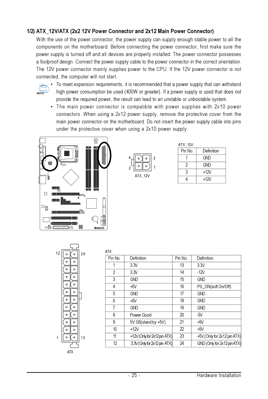 Intel GA-N650SLI-DS4L user manual Gnd 