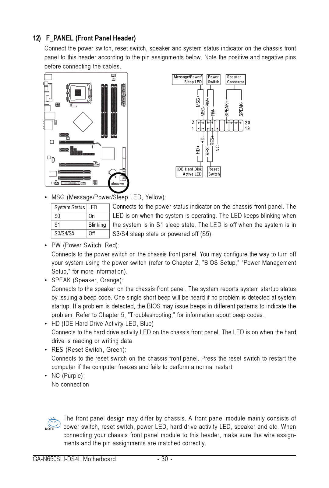 Intel GA-N650SLI-DS4L user manual Fpanel Front Panel Header 