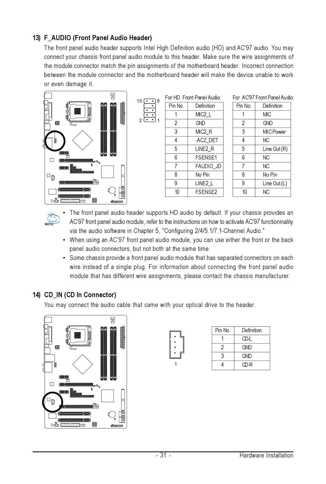 Intel GA-N650SLI-DS4L user manual Faudio Front Panel Audio Header, Cdin CD In Connector 