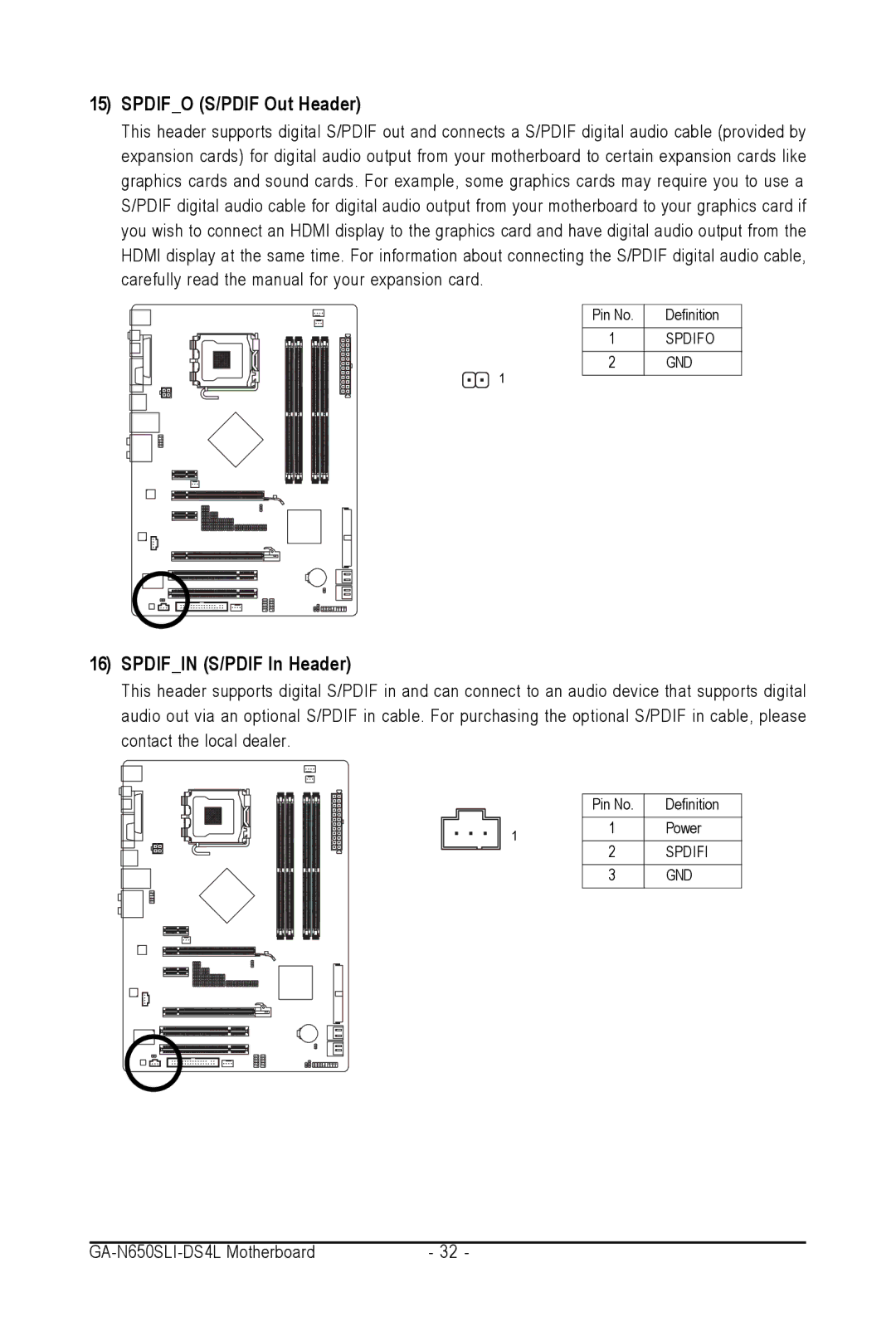 Intel GA-N650SLI-DS4L user manual Spdifo S/PDIF Out Header, Spdifin S/PDIF In Header 