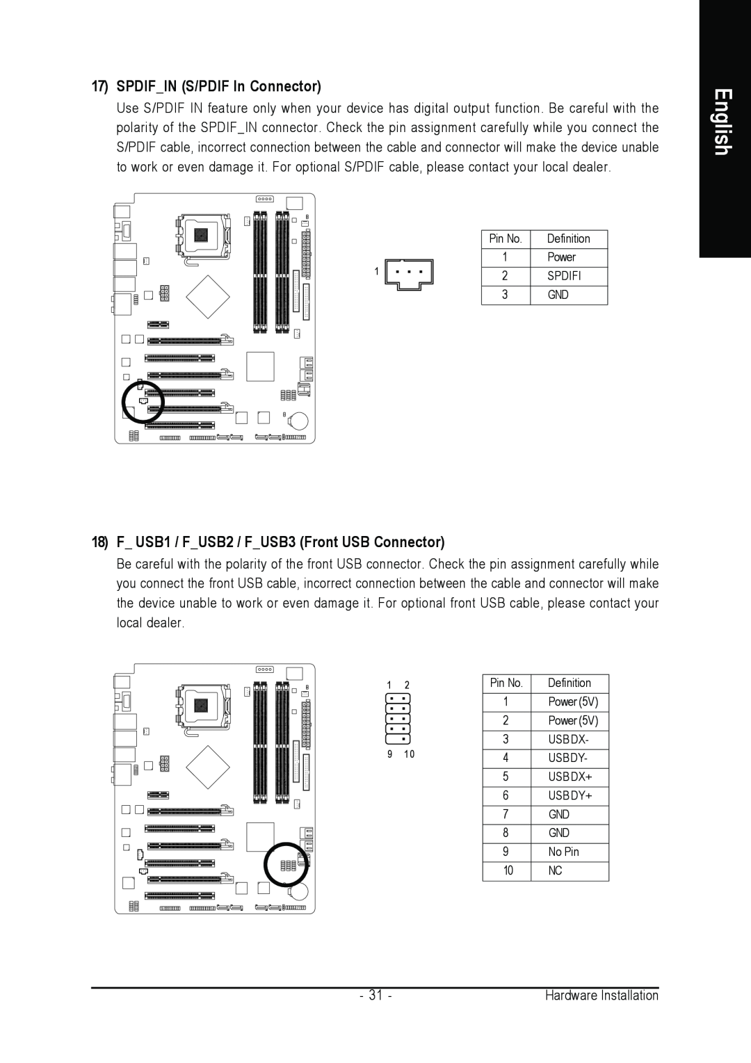 Intel GA-N680SLI-DQ6 user manual SPDIFIN S/PDIF In Connector, F USB1 / FUSB2 / FUSB3 Front USB Connector, English 