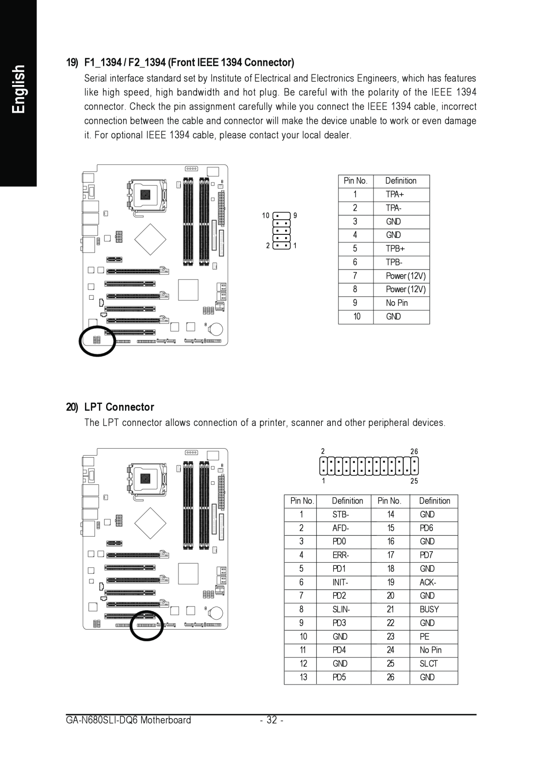 Intel GA-N680SLI-DQ6 user manual 19 F11394 / F21394 Front IEEE 1394 Connector, LPT Connector, English 