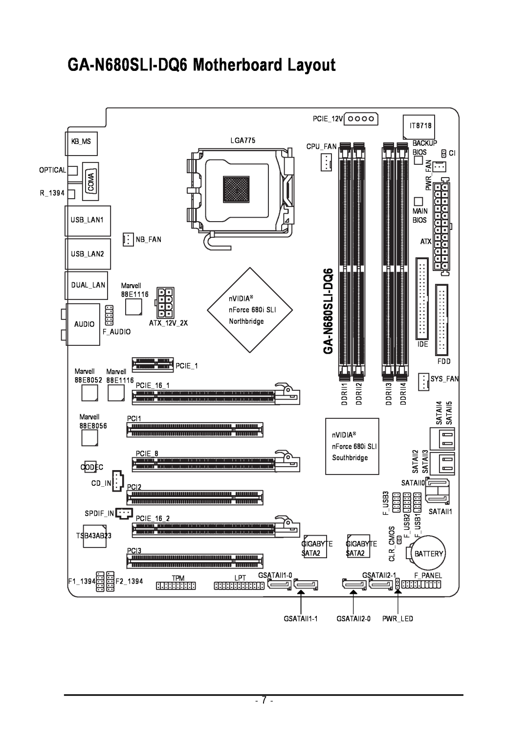 Intel user manual GA-N680SLI-DQ6 Motherboard Layout 