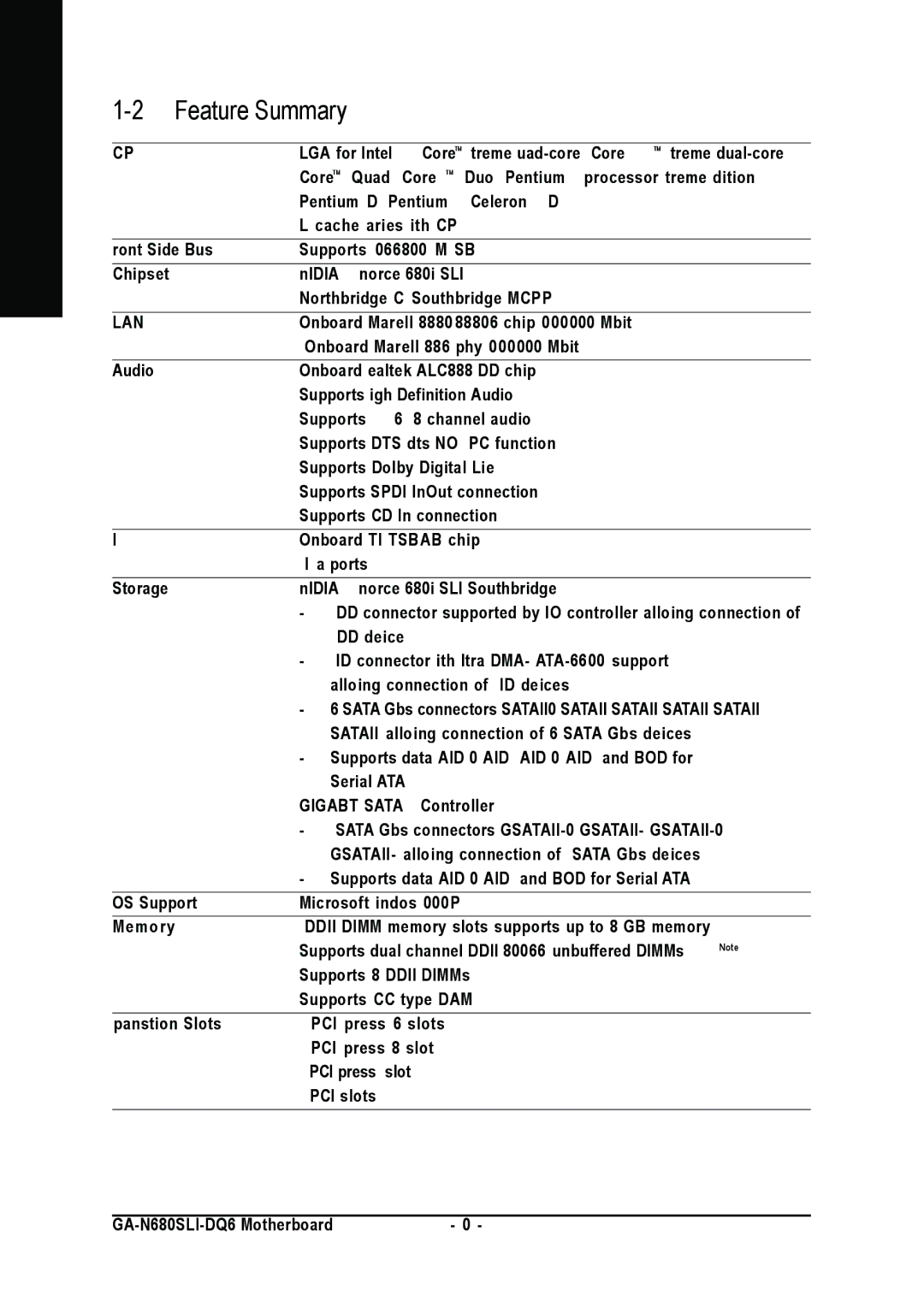 Intel GA-N680SLI-DQ6 user manual Feature Summary, Cpu 