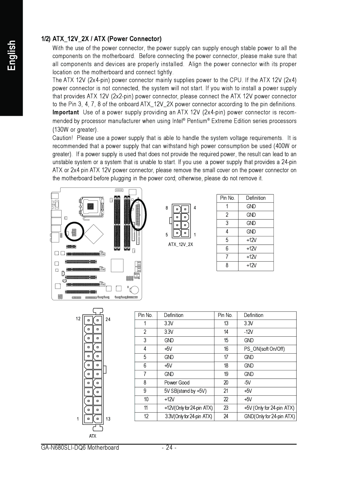 Intel GA-N680SLI-DQ6 user manual ATX12V2X / ATX Power Connector 