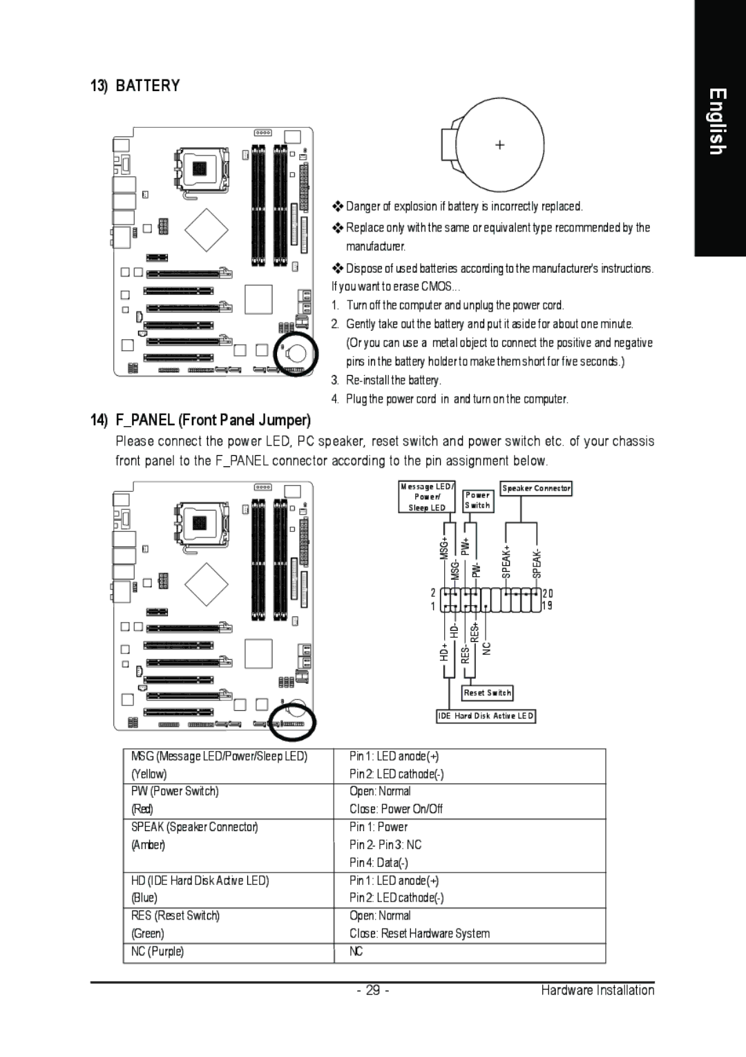 Intel GA-N680SLI-DQ6 user manual Battery, Fpanel Front Panel Jumper 