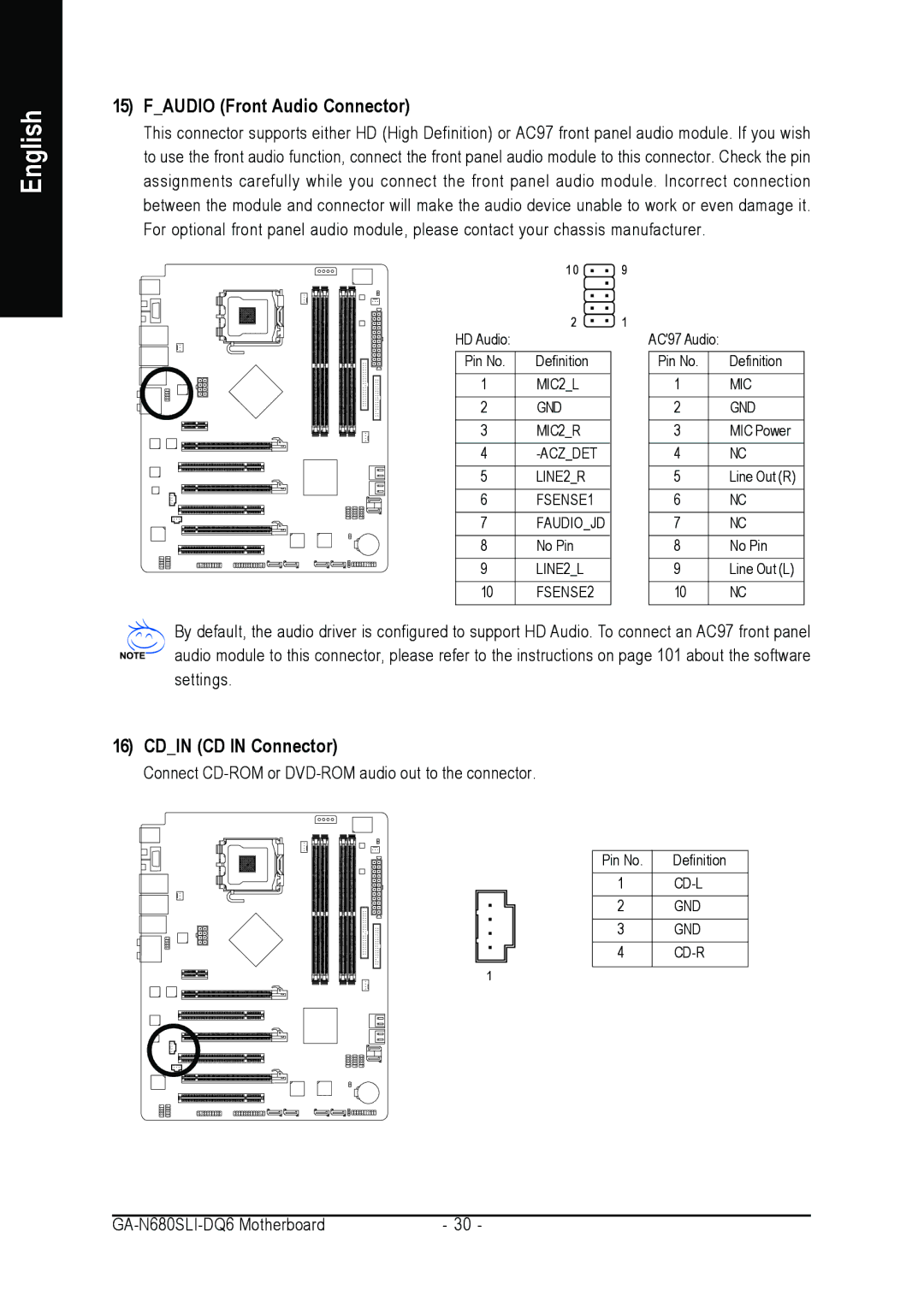 Intel GA-N680SLI-DQ6 user manual Faudio Front Audio Connector, Cdin CD in Connector 