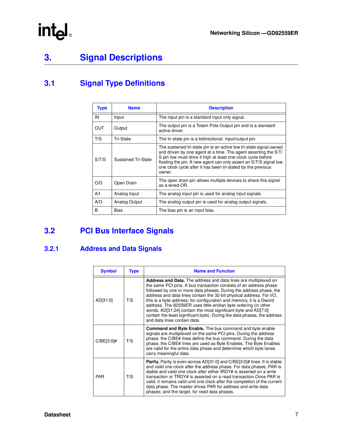 Intel GD82559ER manual Signal Descriptions, Signal Type Definitions, PCI Bus Interface Signals, Address and Data Signals 
