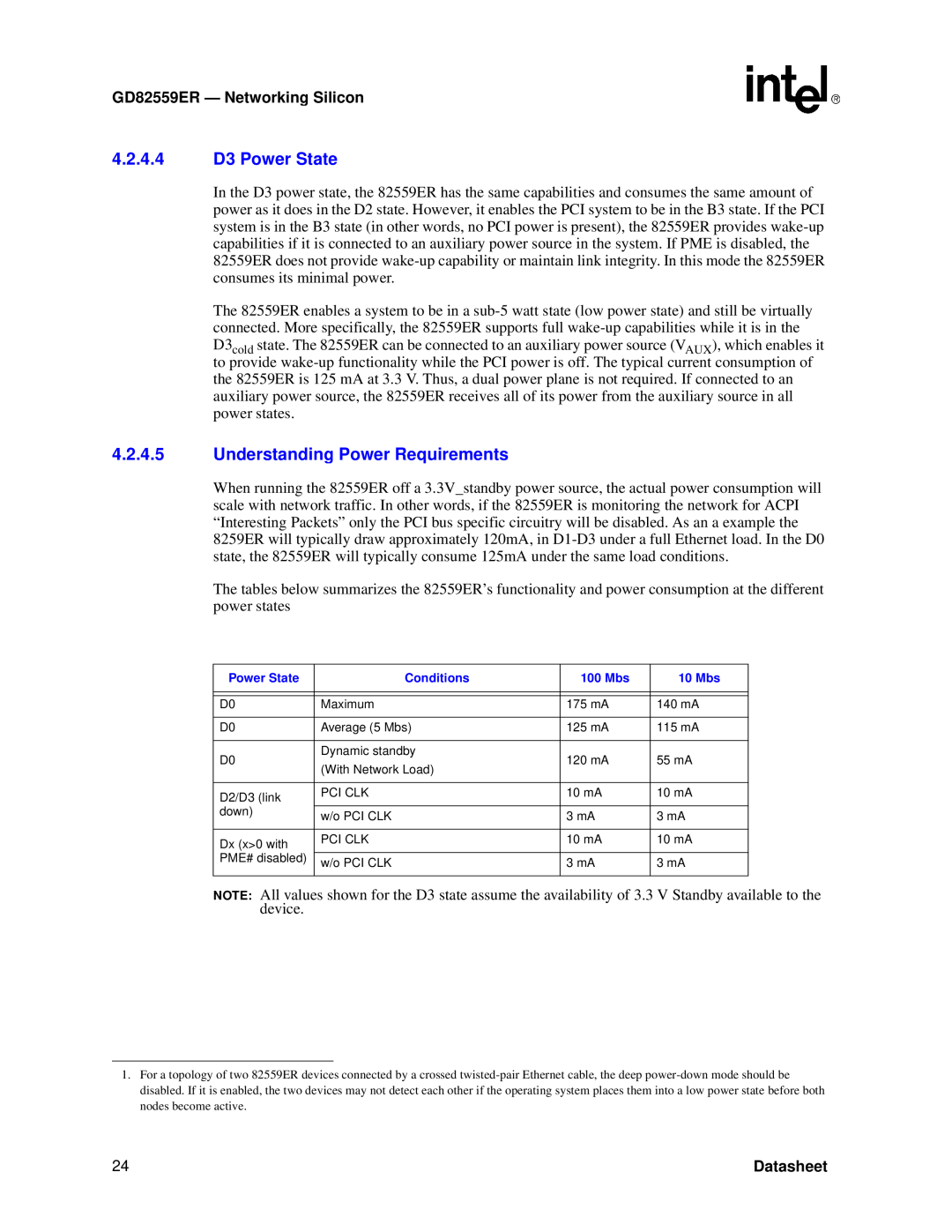 Intel 4.2.4.4 D3 Power State, Understanding Power Requirements, GD82559ER - Networkin g Silicon, Datasheet, Conditions 