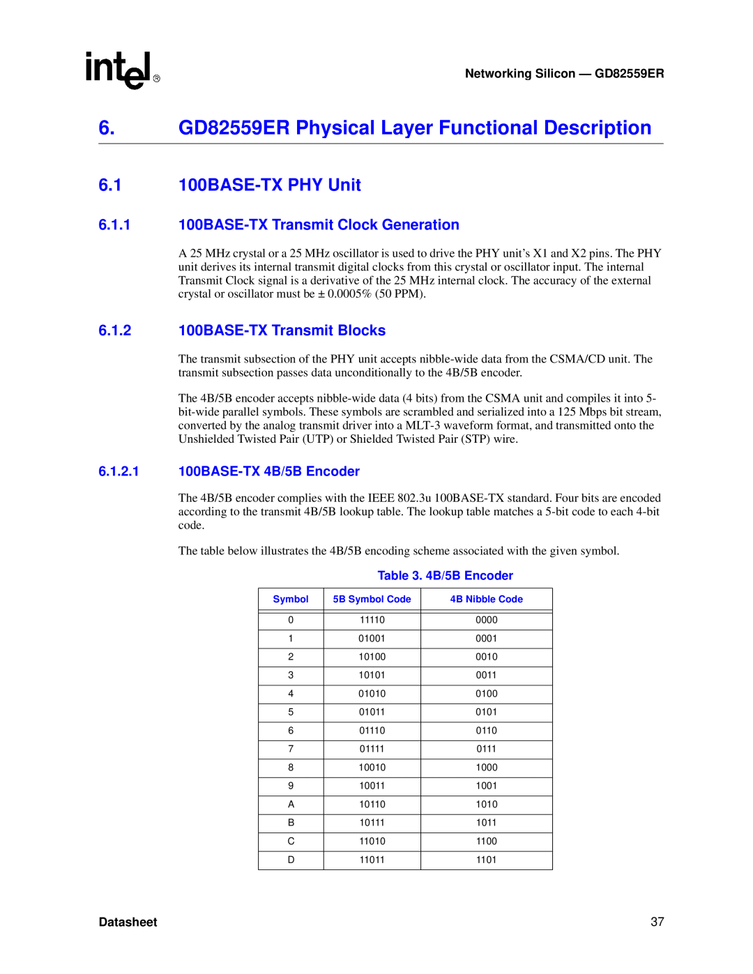 Intel 6. GD82559ER Physical Layer Functional Description, 6.1 100BASE-TX PHY Unit, 6.1.2 100BASE-TX Transmit Blocks 