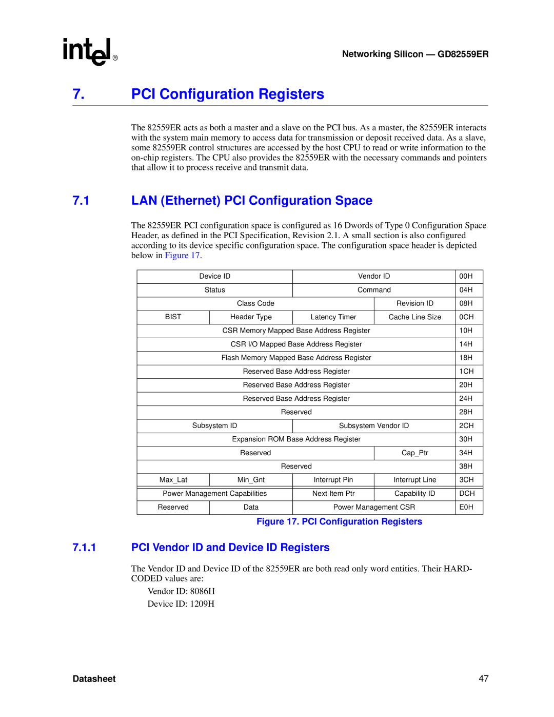 Intel GD82559ER PCI Configuration Registers, LAN Ethernet PCI Configuration Space, PCI Vendor ID and Device ID Registers 