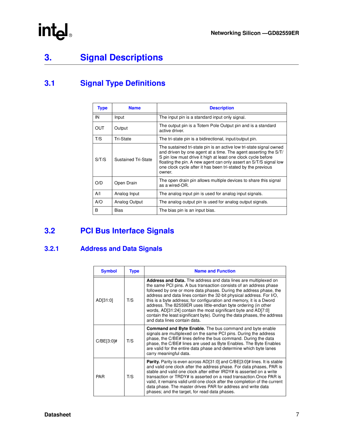 Intel GD82559ER manual Signal Descriptions, Signal Type Definitions, PCI Bus Interface Signals, Address and Data Signals 