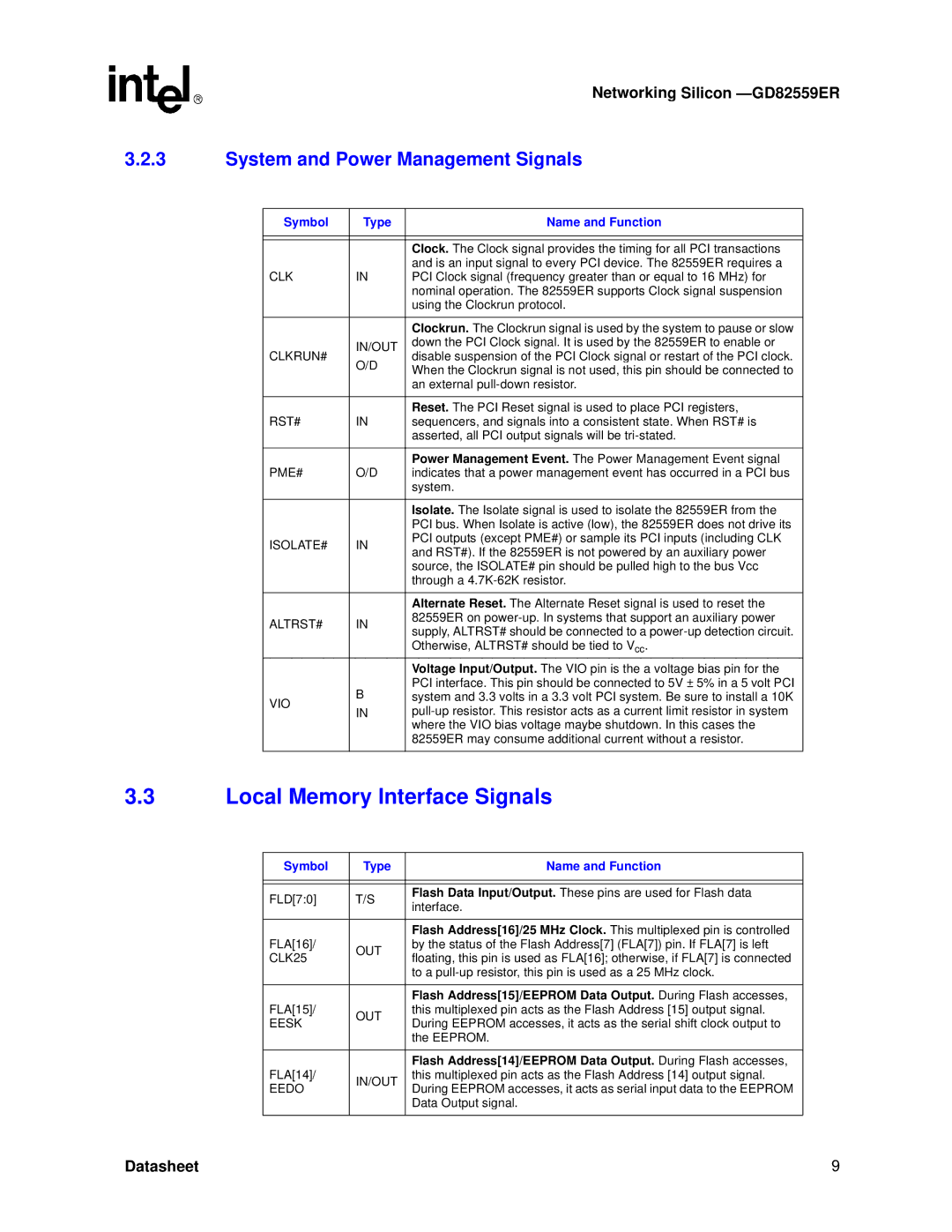 Intel GD82559ER manual Local Memory Interface Signals, System and Power Management Signals 