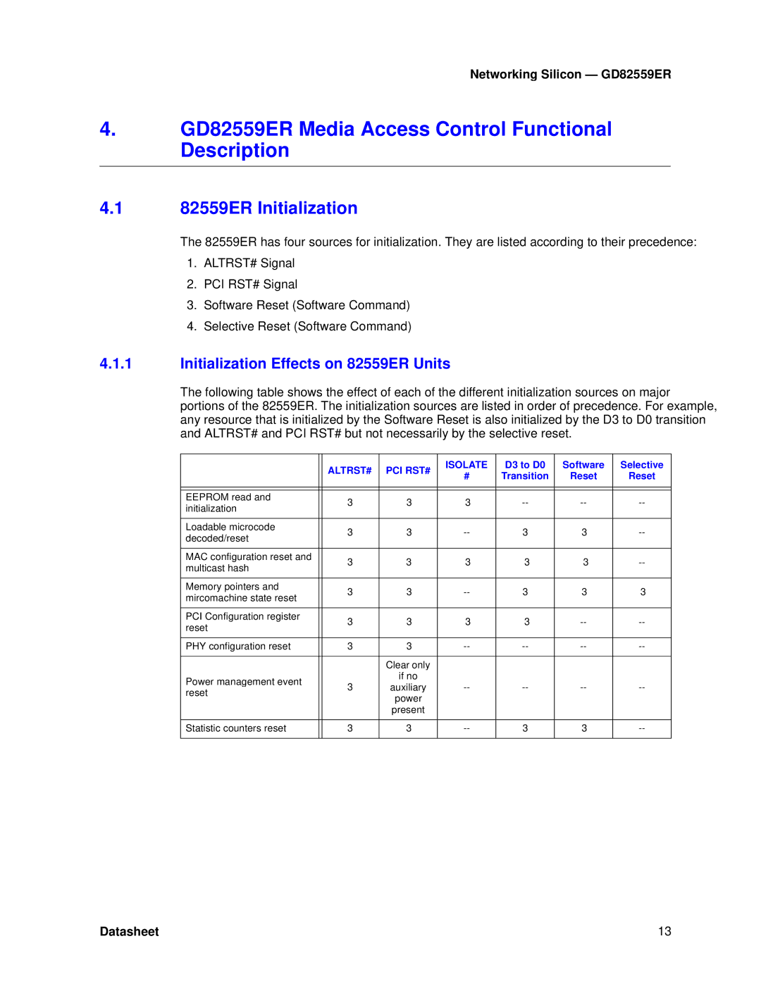 Intel manual GD82559ER Media Access Control Functional Description, 82559ER Initialization, D3 to D0 Software Selective 