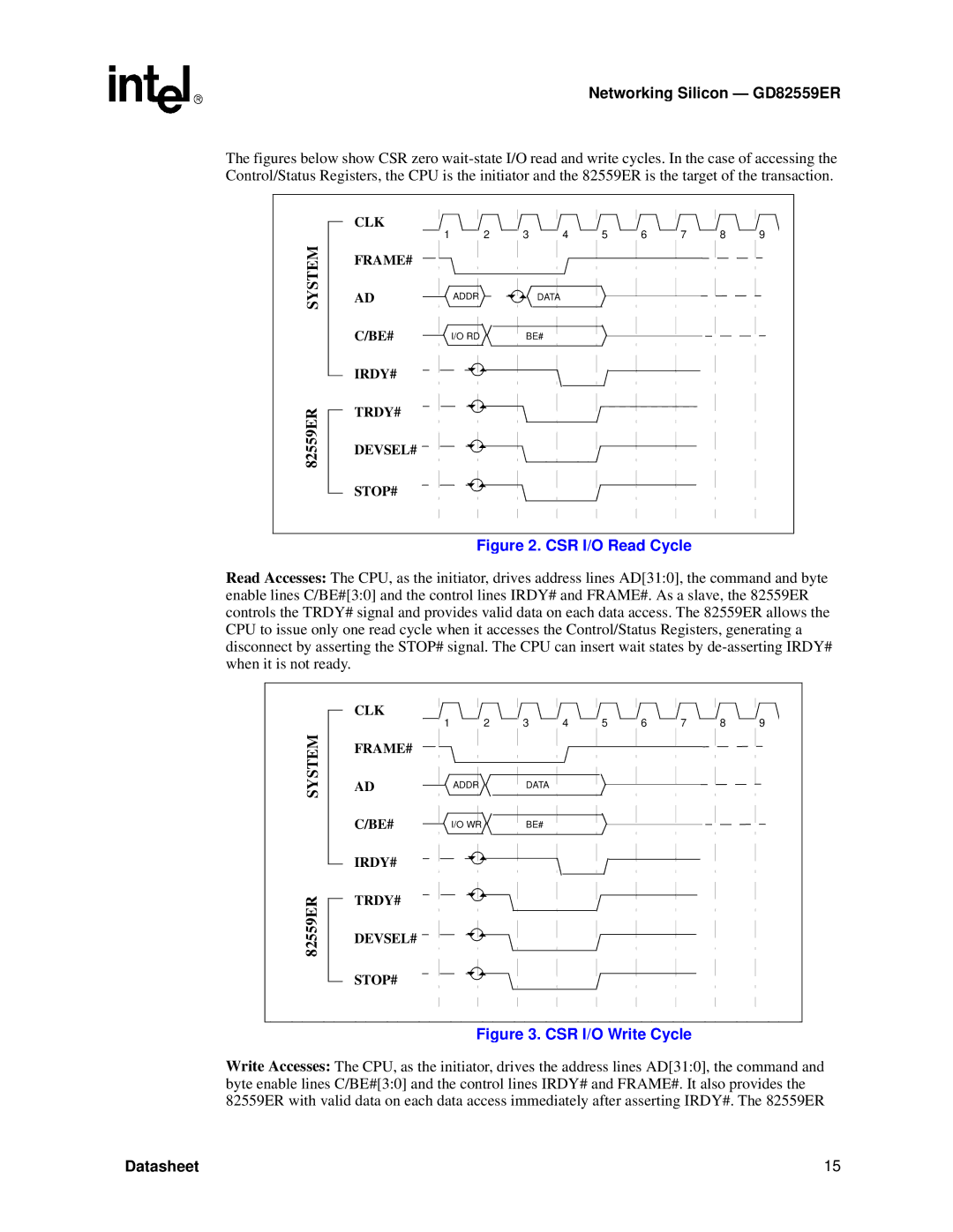 Intel GD82559ER manual CSR I/O Read Cycle 