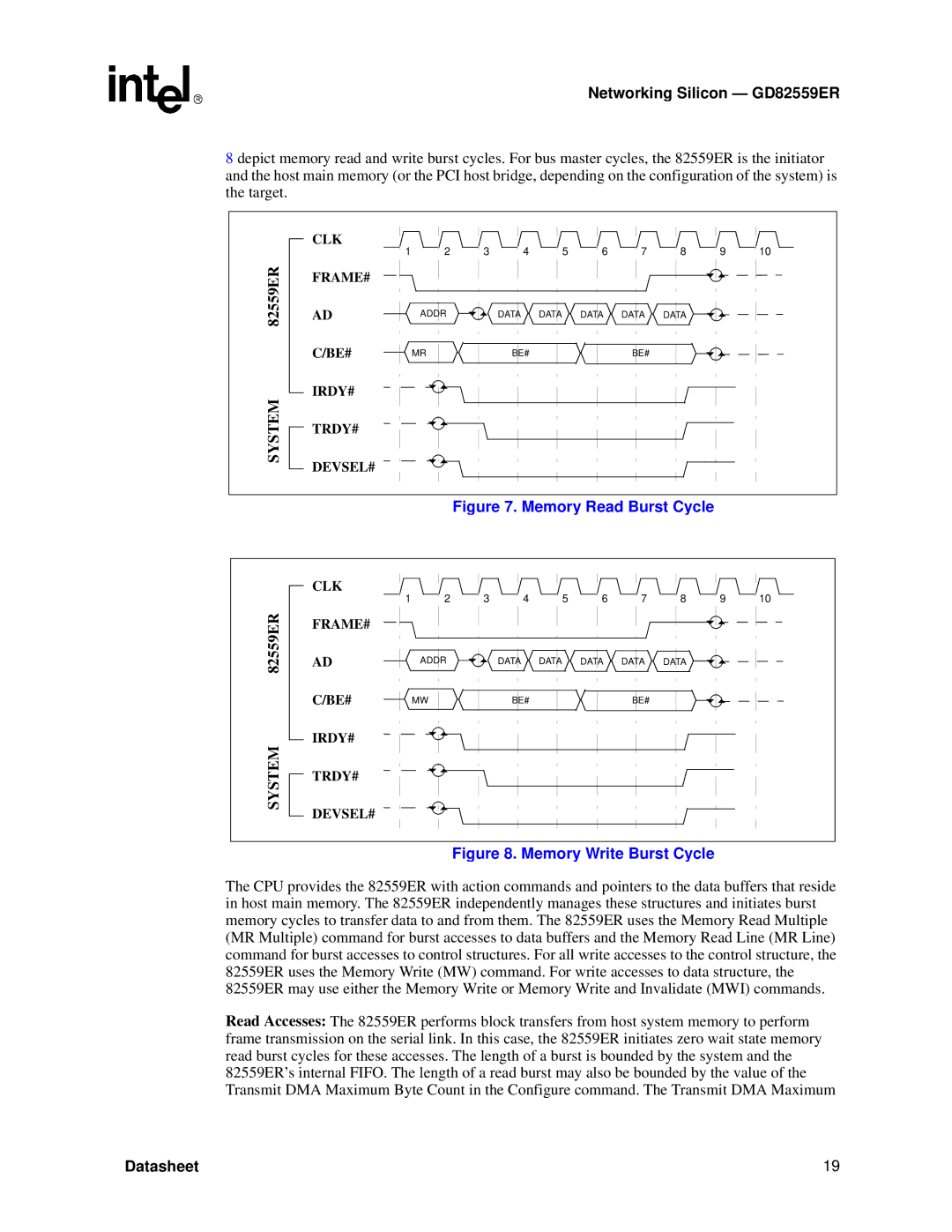 Intel GD82559ER manual Memory Read Burst Cycle 