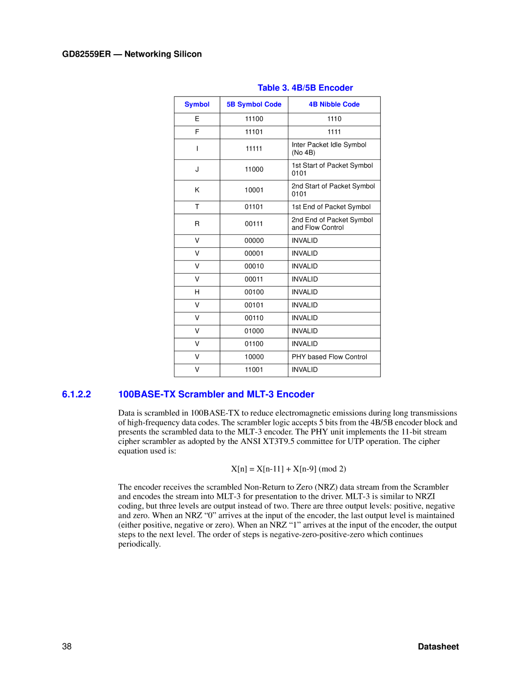 Intel GD82559ER manual 2.2 100BASE-TX Scrambler and MLT-3 Encoder, Invalid 